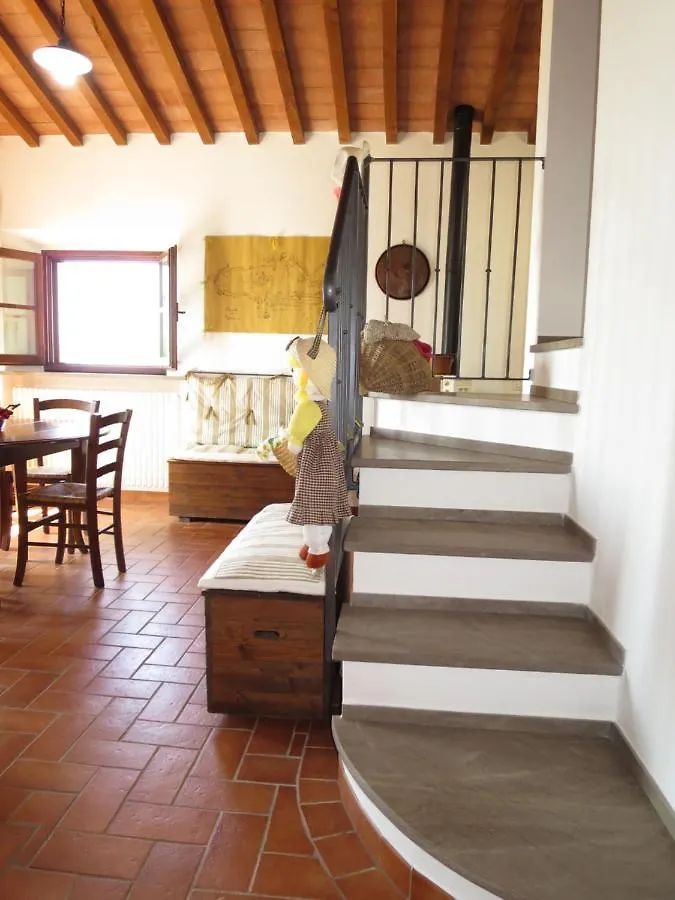 Locazione Turistica Casolare Ser Chelino Volterra